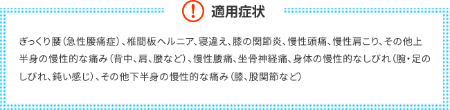 適用症状一覧