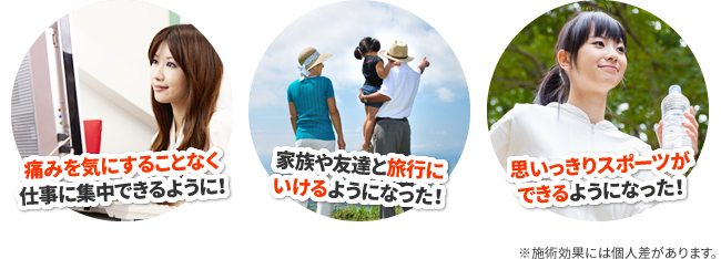 痛みを気にすることなく仕事に集中できるように!/家族や友達と旅行にいけるようになった!など