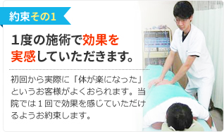 約束その1.1度の施術で効果を実感していただきます。